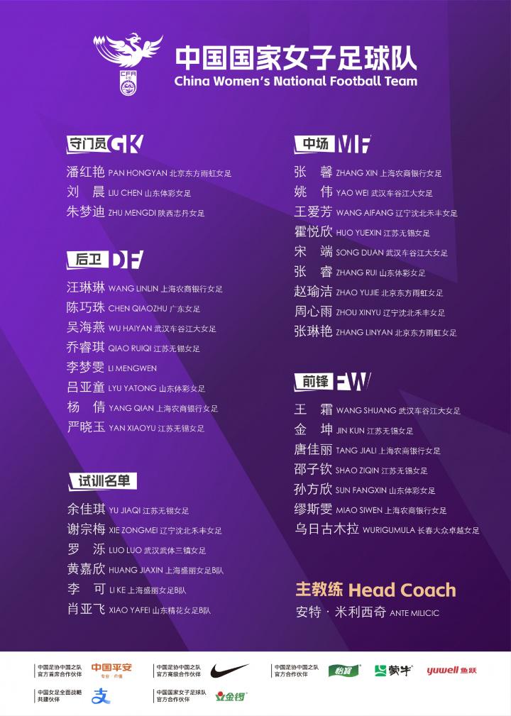 朱梦迪