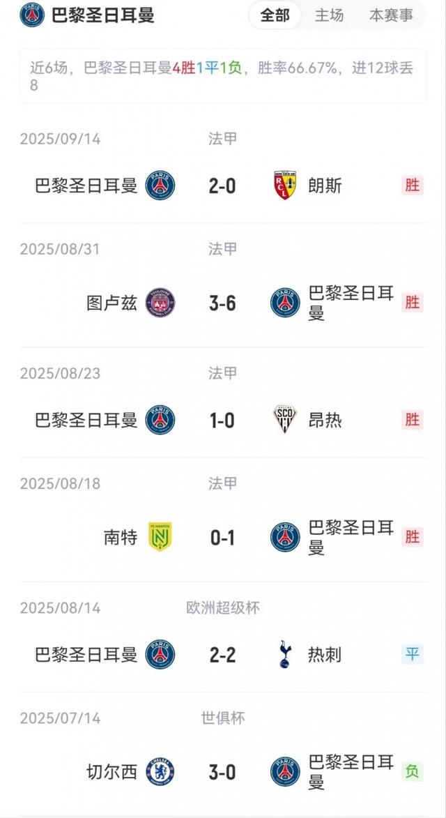net, 卢卡斯, 贝尔纳斯科