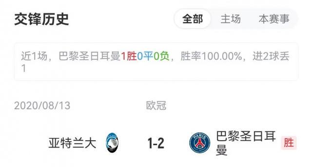 马尔基尼奥, 维蒂尼亚, 矛盾继续缺