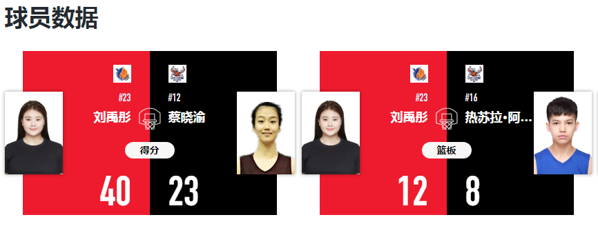 锦赛展现出 锦赛展现出