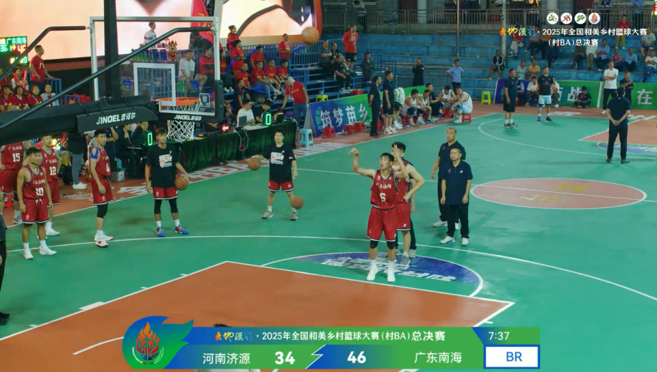 江苏东台, mBA, ZS