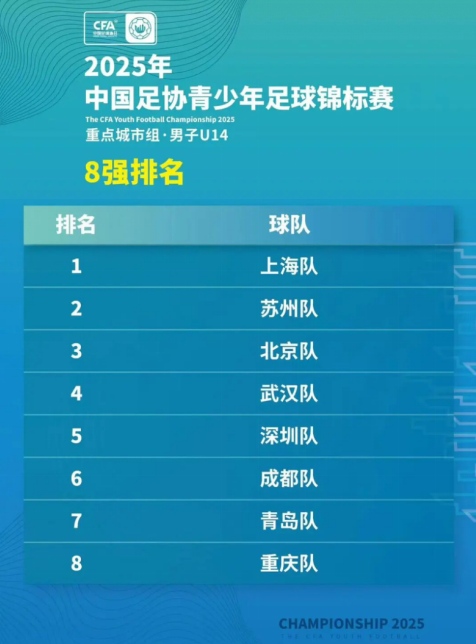 https, CWoyq https, CWoyq